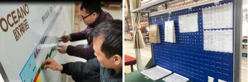 【優(yōu)制咨詢(xún)精益項(xiàng)目】歐神諾陶瓷廣西基地《精益運(yùn)營(yíng)管理體系II期:功能性5S目視化管理與生產(chǎn)員工崗位培訓(xùn)體系》項(xiàng)目結(jié)案報(bào)道 【優(yōu)制咨詢(xún)精益項(xiàng)目】歐神諾陶瓷廣西基地《精益運(yùn)營(yíng)管理體系II期:功能性5S目視化管理與生產(chǎn)員工崗位培訓(xùn)體系》項(xiàng)目結(jié)案報(bào)道