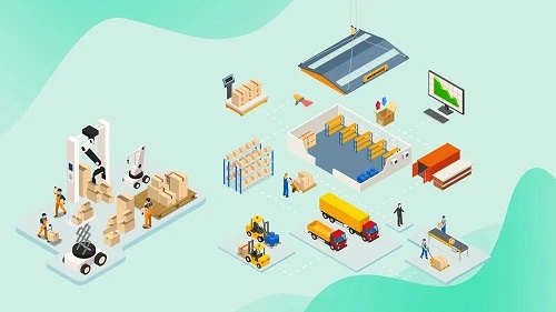 【優制咨詢精益好文】PMC物料再訂點(ROP)采購模式 【優制咨詢精益好文】PMC物料再訂點(ROP)采購模式